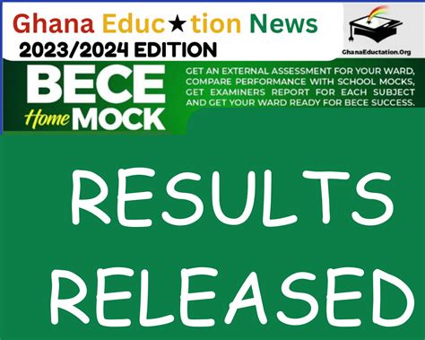 bucet results 2024 release date|BUCET 2024.